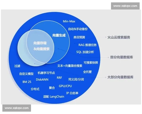 以创新驱动与战略升级为引擎的企业持续成长路径研究构建与实践探索
