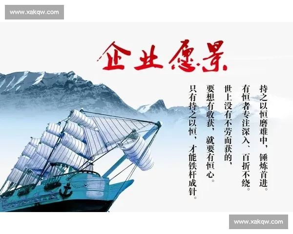 以企业愿景引领长期价值创造与高质量可持续发展之路战略实践与未来蓝图