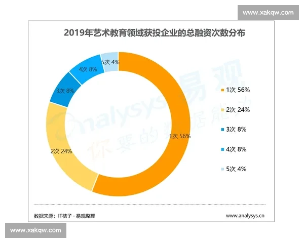 全面解析青少年足球培训费用构成与性价比选择指南及市场行情趋势